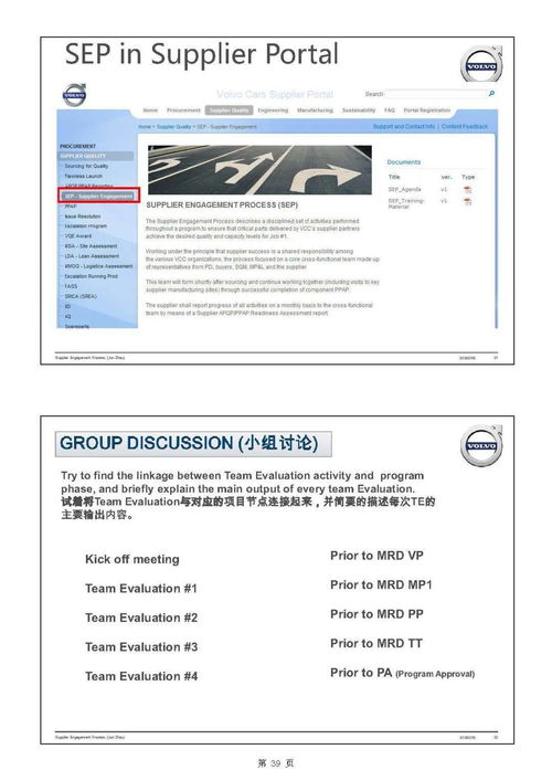 主機(jī)廠產(chǎn)品開發(fā)流程與整車項目計劃在游樂園服務(wù)行業(yè)的應(yīng)用