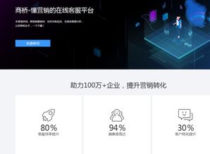 精選熱門旅游軟件與旅游軟件研發(fā)趨勢