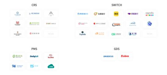 喜訊|紅色加力成功中標(biāo)海爾集團游覽景區(qū)管理項目，助力智慧文旅新升級